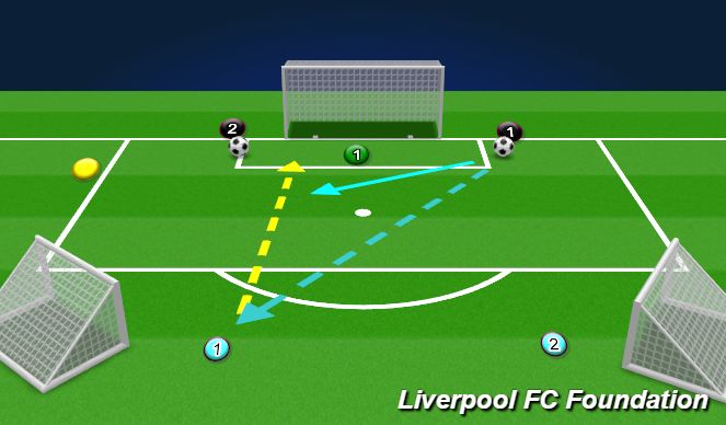 Football/Soccer Session Plan Drill (Colour): Screen 3