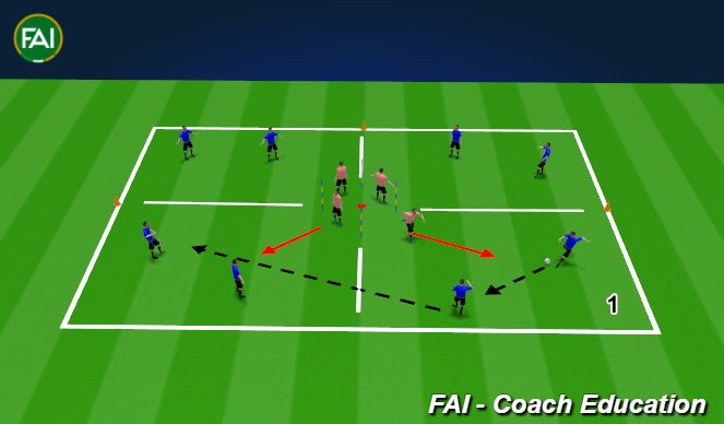 Football/Soccer Session Plan Drill (Colour): Screen 1