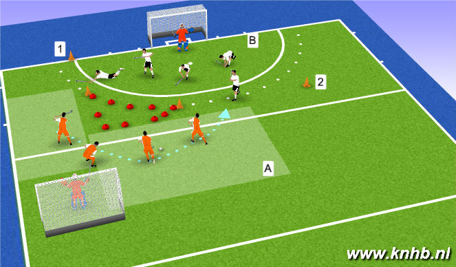 Hockey Session Plan Drill (Colour): Screen 1