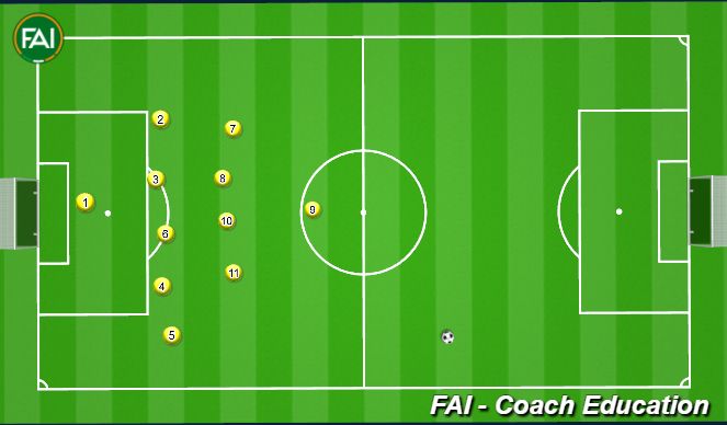 Football/Soccer Session Plan Drill (Colour): Animation 4