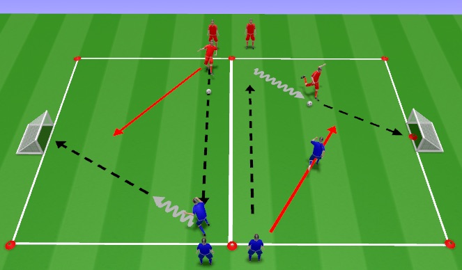 Football/Soccer Session Plan Drill (Colour): Skill Practice: Passing