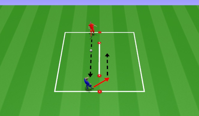 Football/Soccer Session Plan Drill (Colour): Technical Practice: Passing