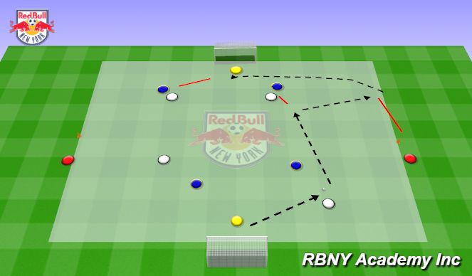 Football/Soccer Session Plan Drill (Colour): Progression 2