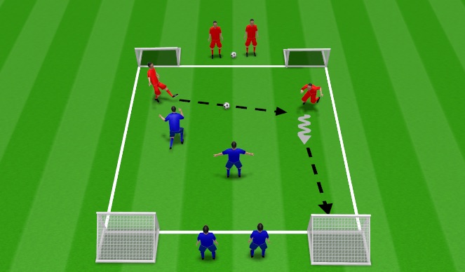 Football/Soccer Session Plan Drill (Colour): Battle Box: Passing