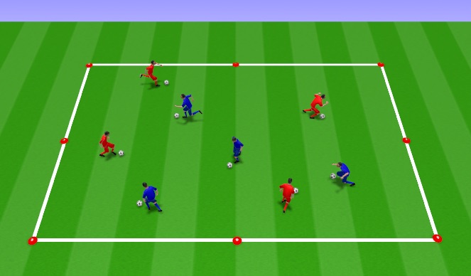 Football/Soccer Session Plan Drill (Colour): Core Skills