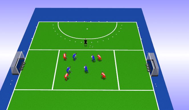 Hockey Session Plan Drill (Colour): Compete and Transisition