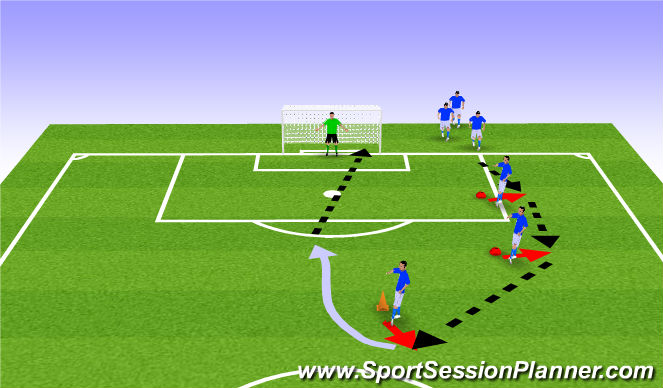 Football/Soccer Session Plan Drill (Colour): AJAX Shooting Progression