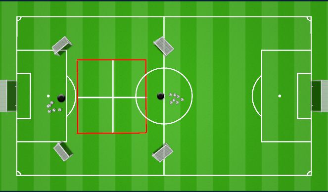Football/Soccer Session Plan Drill (Colour): Gegenpressing 4 Zonen Rondo