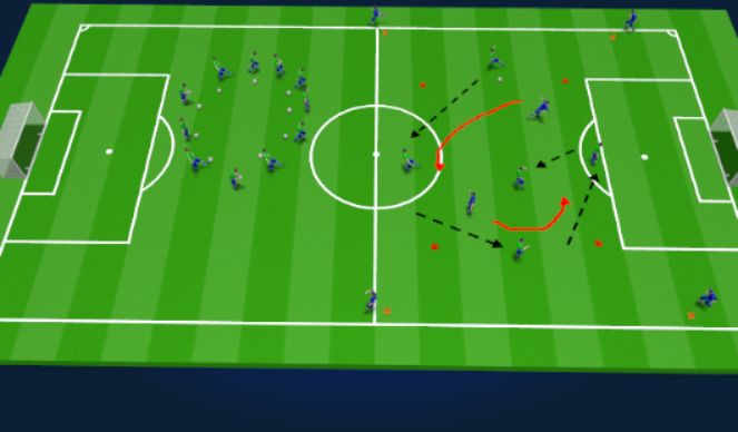 Football/Soccer Session Plan Drill (Colour): Block 1:  Activation - Warm-up
