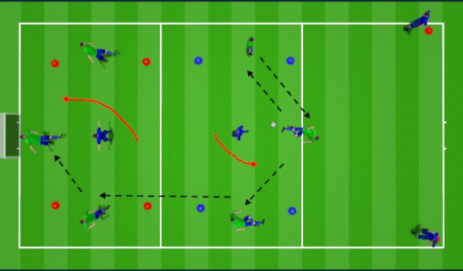Football/Soccer Session Plan Drill (Colour): Block 2: Technical Foundation