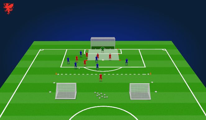 Football/Soccer Session Plan Drill (Colour): Specific