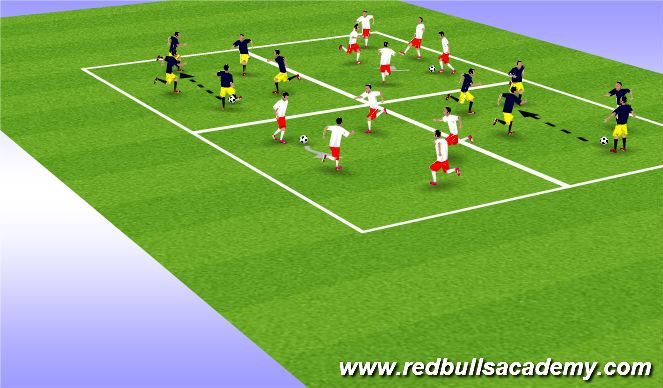 Football/Soccer Session Plan Drill (Colour): Technical Warmup