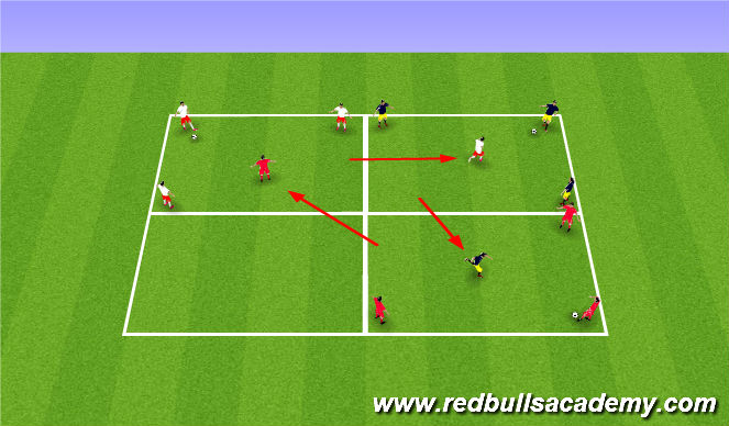 Football/Soccer Session Plan Drill (Colour): Main Theme