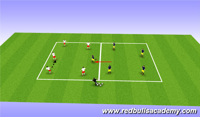 Football/Soccer Session Plan Drill (Colour): Transition Keepaway