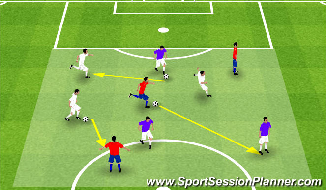 Football/Soccer Session Plan Drill (Colour): Rozgrzewka - podaj do innego koloru
