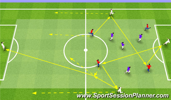 Football/Soccer Session Plan Drill (Colour): Gra 4x4+4 - utrzymaj i zmień stronę