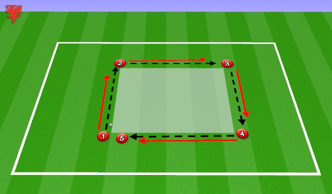 Football/Soccer Session Plan Drill (Colour): Distribution From Hands Warm Up