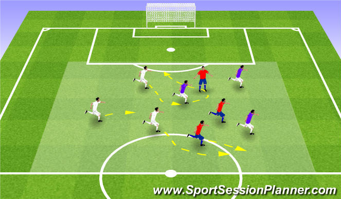 Football/Soccer Session Plan Drill (Colour): Berek drużynowy