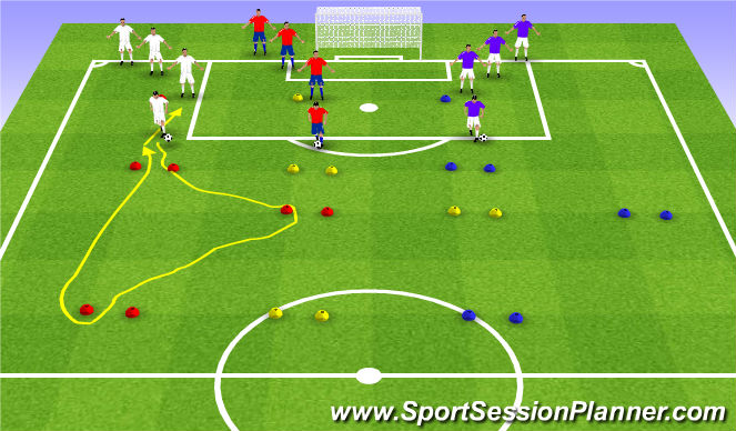 Football/Soccer Session Plan Drill (Colour): Wytrzymałość szybkościowa w rywalizacji drużynowej