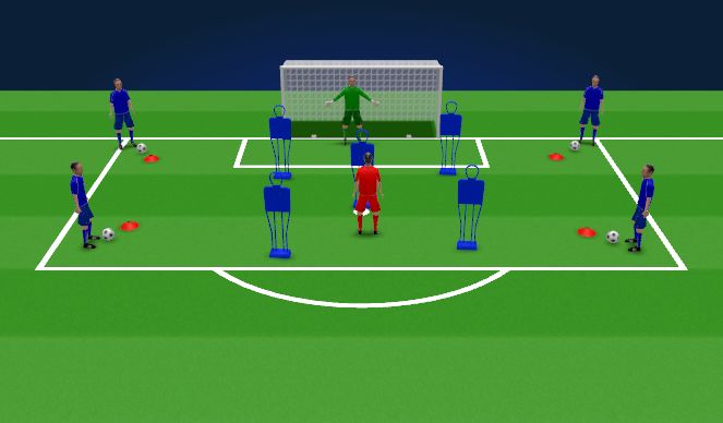 Football/Soccer Session Plan Drill (Colour): Box finishing drill
