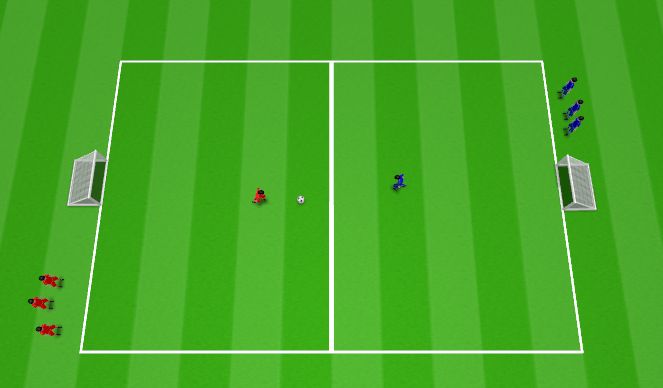 Football/Soccer Session Plan Drill (Colour): Station Drills: 1v1s & 2v2s