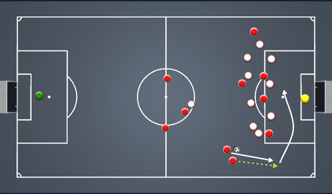 Football/Soccer Session Plan Drill (Colour): Side Free Kick