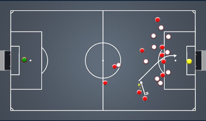 Football/Soccer Session Plan Drill (Colour): Side Free Kick
