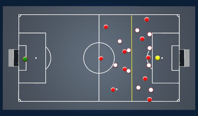 Football/Soccer Session Plan Drill (Colour): Tactical Practice - Final 3rd and finishing