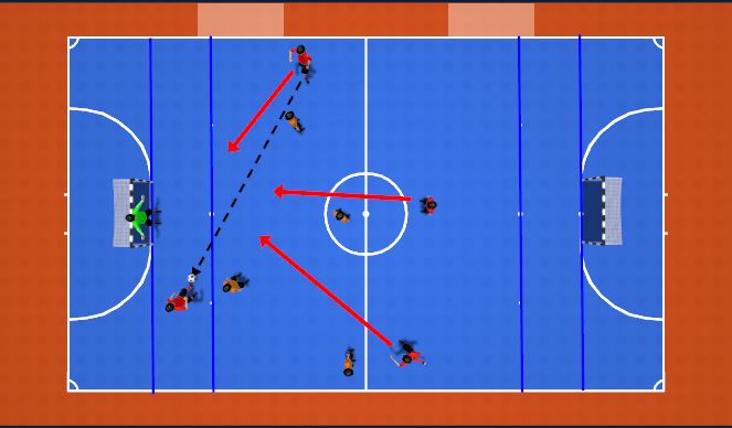 Futsal Session Plan Drill (Colour): OCUPACIÓN DE ESPACIOS 3.