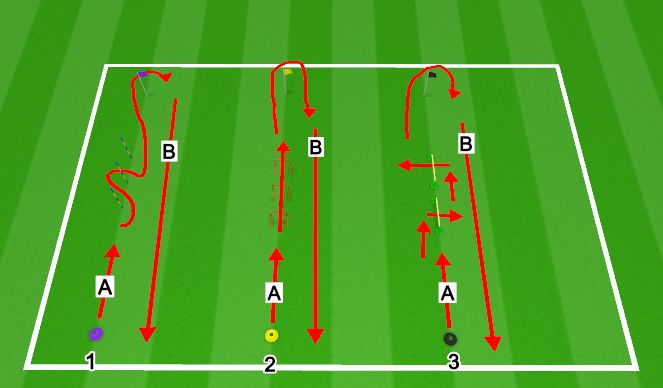Football/Soccer Session Plan Drill (Colour): Warm-Up