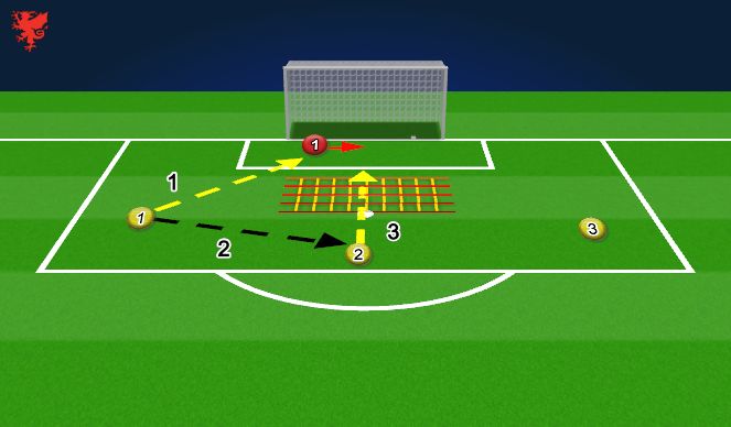 Football/Soccer Session Plan Drill (Colour): Exercise 1