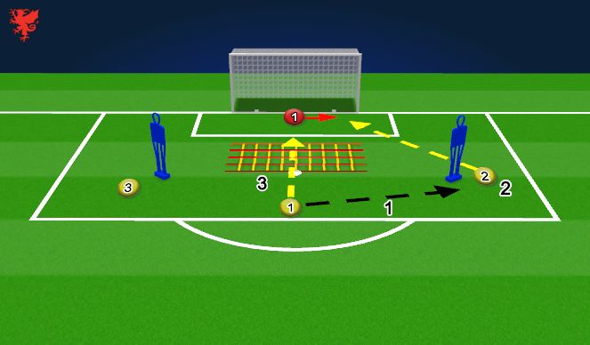 Football/Soccer Session Plan Drill (Colour): Exercise 2