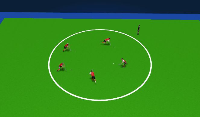 Hockey Session Plan Drill (Colour): Shark Tank