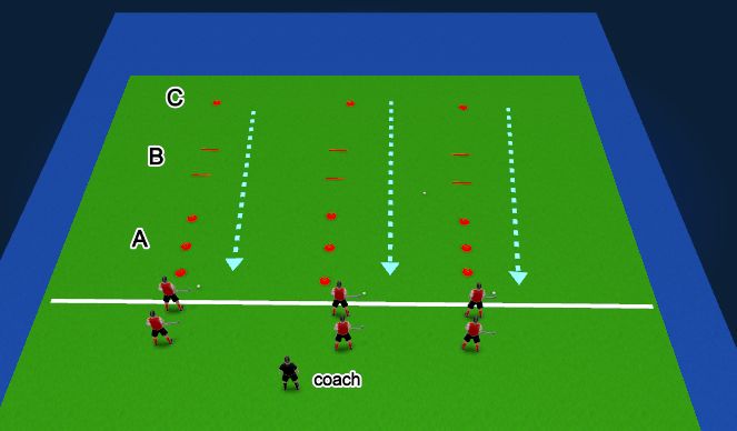 Hockey Session Plan Drill (Colour): Obstacle Course Relays