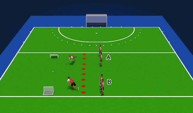 Hockey Session Plan Drill (Colour): Numbers Game