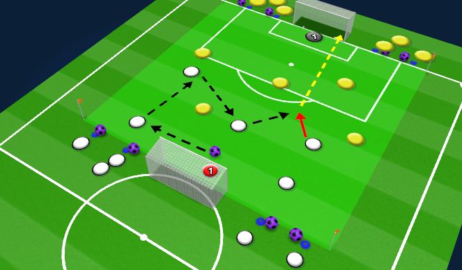 Football/Soccer Session Plan Drill (Colour): 6v6 Game
