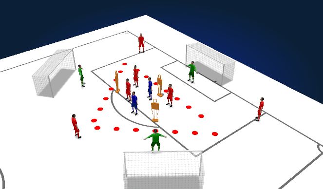 Football/Soccer Session Plan Drill (Colour): Unannounced To Goal