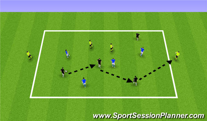 Football/Soccer Session Plan Drill (Colour): Possession with Direction