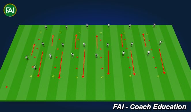 Football/Soccer Session Plan Drill (Colour): Dynamic Sprint Drills