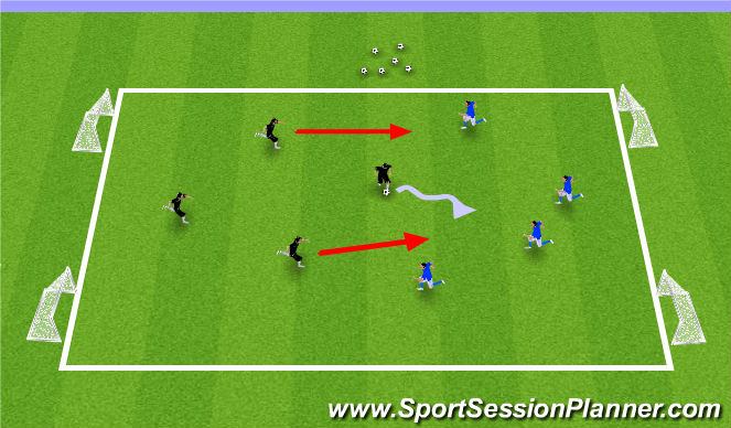 Football/Soccer Session Plan Drill (Colour): 4v4 to Two Small Goals.