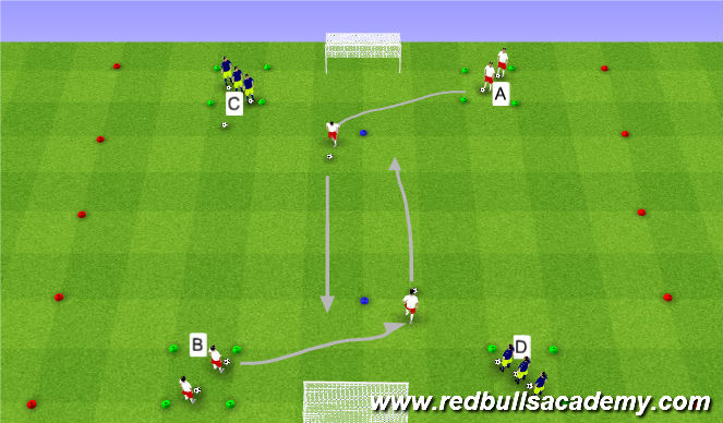 Football/Soccer Session Plan Drill (Colour): Technical
