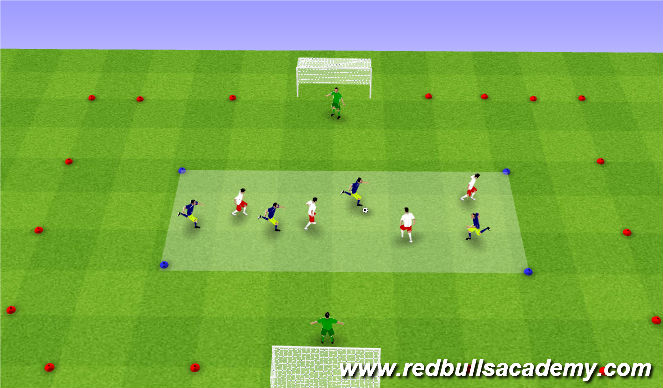 Football/Soccer Session Plan Drill (Colour): Conditioned Game