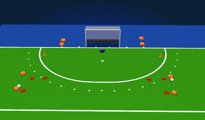 Hockey Session Plan Drill (Colour): Circle entry baseline flow