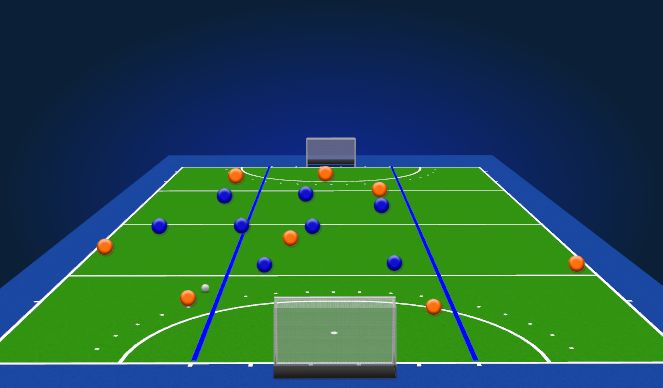 Hockey Session Plan Drill (Colour): Defend Closest 2/3