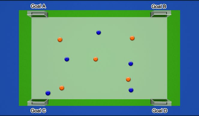 Hockey Session Plan Drill (Colour): 4 Goals