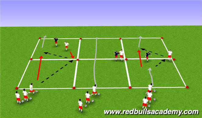 Football/Soccer Session Plan Drill (Colour): Main Activity
