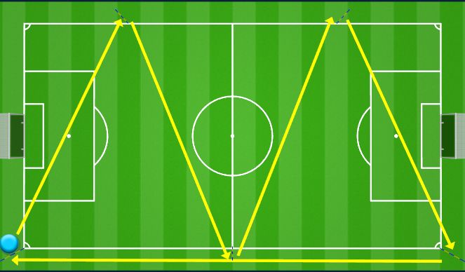 Football/Soccer Session Plan Drill (Colour): Screen 1
