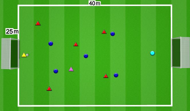 Football/Soccer Session Plan Drill (Colour): Game: 6v6+N