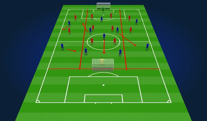 Football/Soccer Session Plan Drill (Colour): First line overload