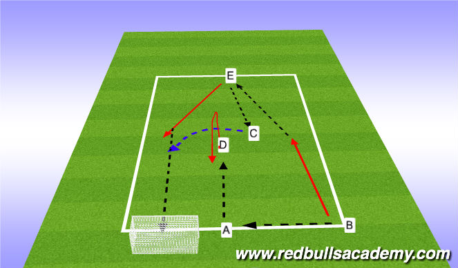 Football/Soccer Session Plan Drill (Colour): Volley Dev Reps